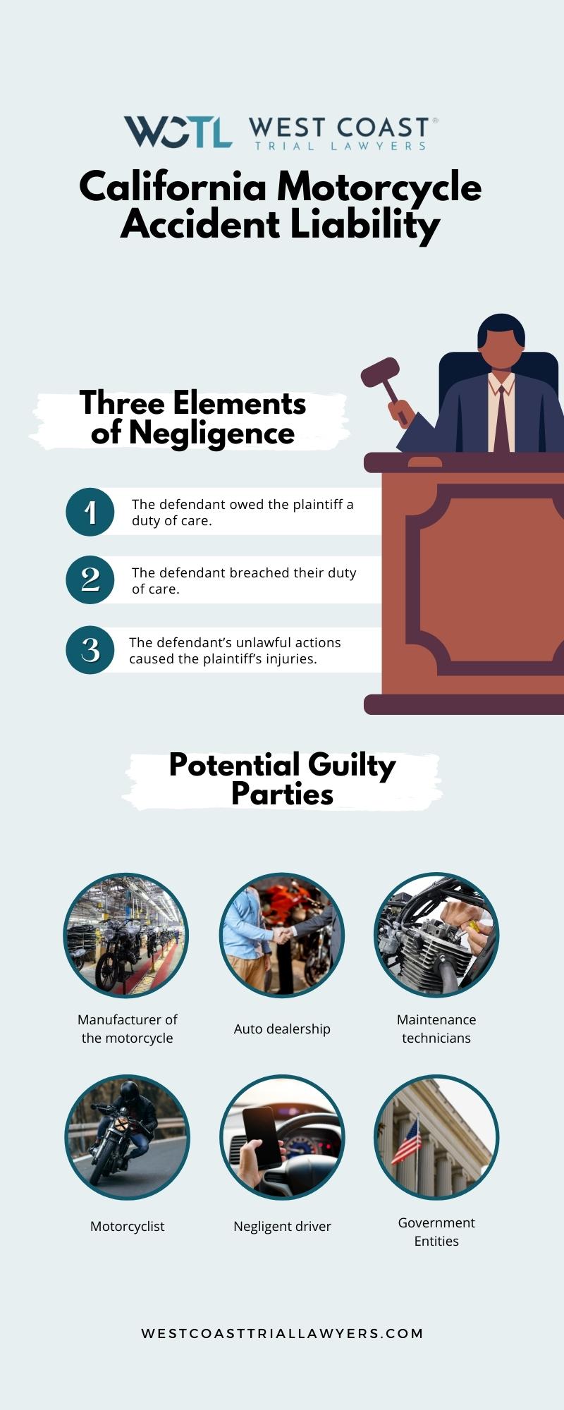 Best motorcycle accident lawyers in California, West Coast Trial Lawyers. An infographic on motorcycle accident liability in California.